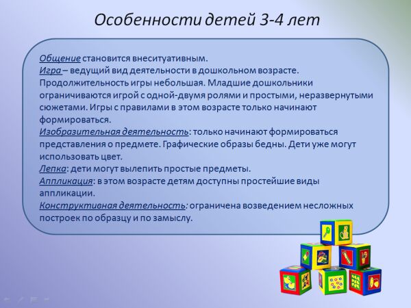2 слайд